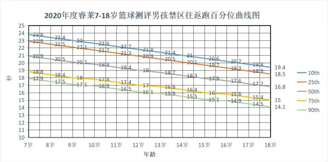 亚军球队的训练方案如何帮助你快速提升篮球技能_2